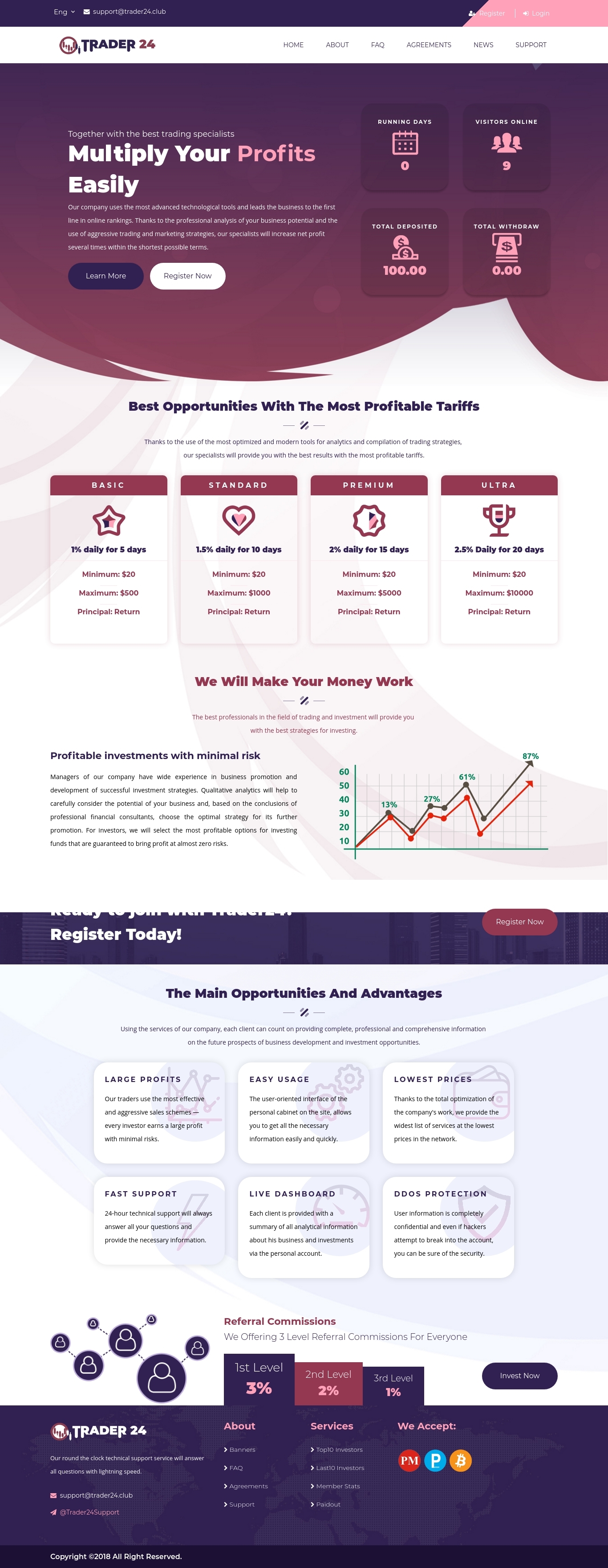 HYIP проект Trader24 HYIP проект Trader24