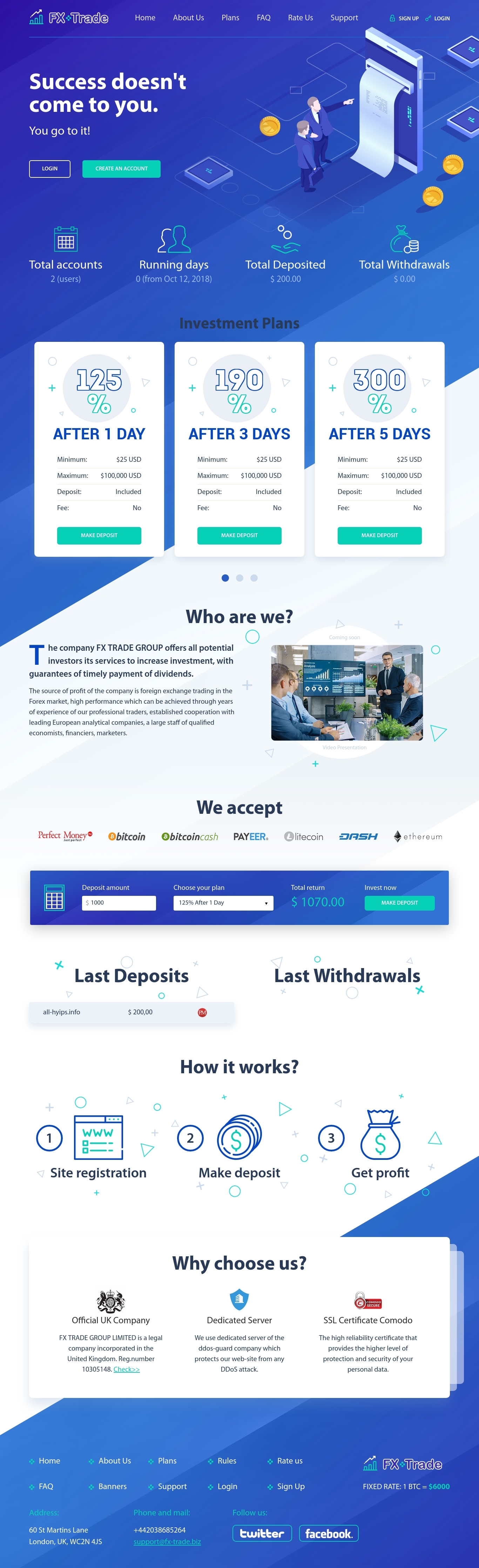 Хайп игра FX TRADE GROUP