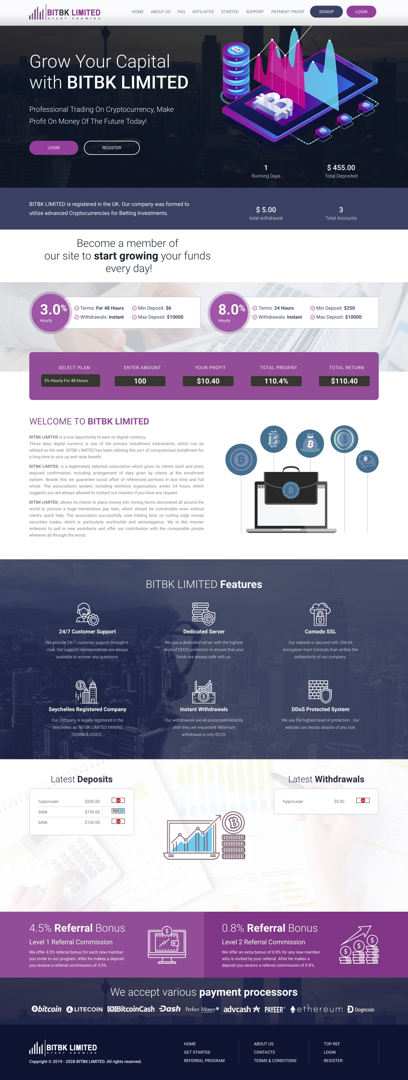 HYIP проект Bitbk Limited
