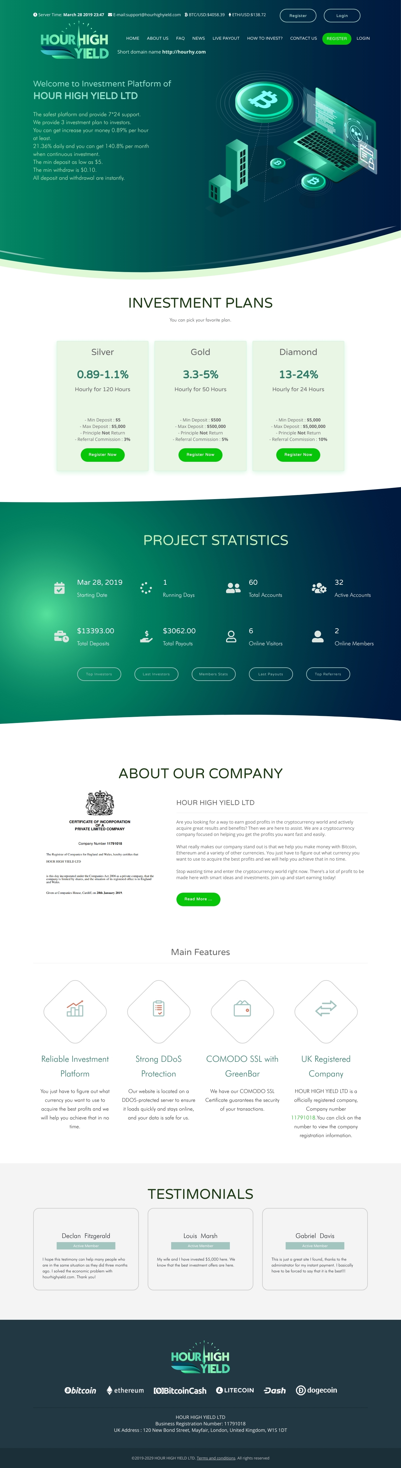 Игровой хайп проект Hour High Yield Ltd Игровой хайп проект Hour High Yield Ltd