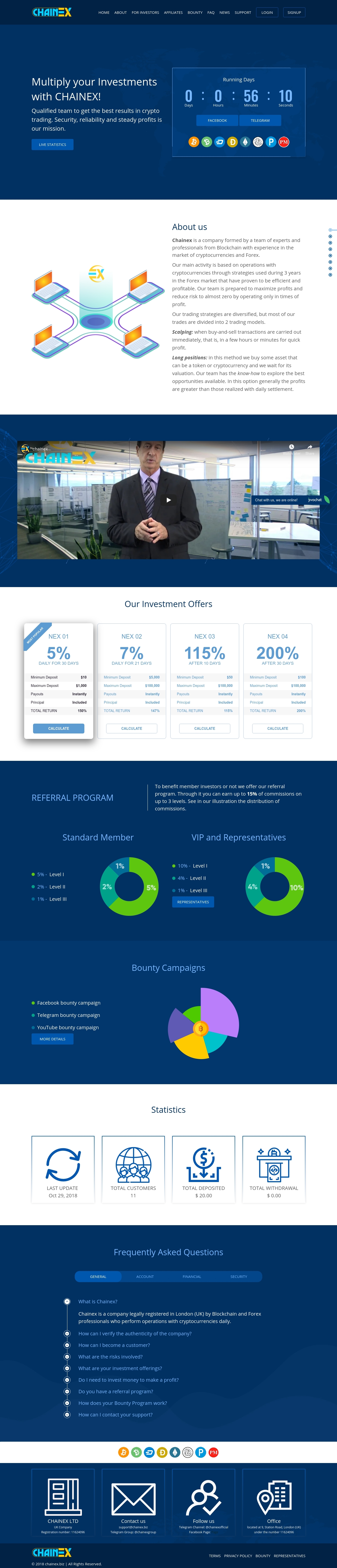 HYIP проект Chainex