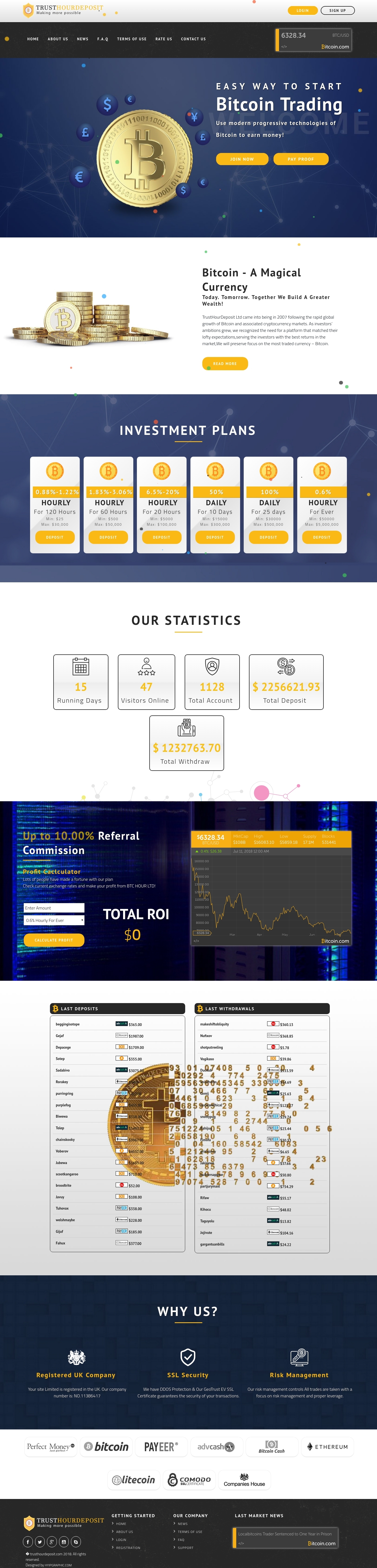 Хайп Trust Hour Deposit Хайп Trust Hour Deposit