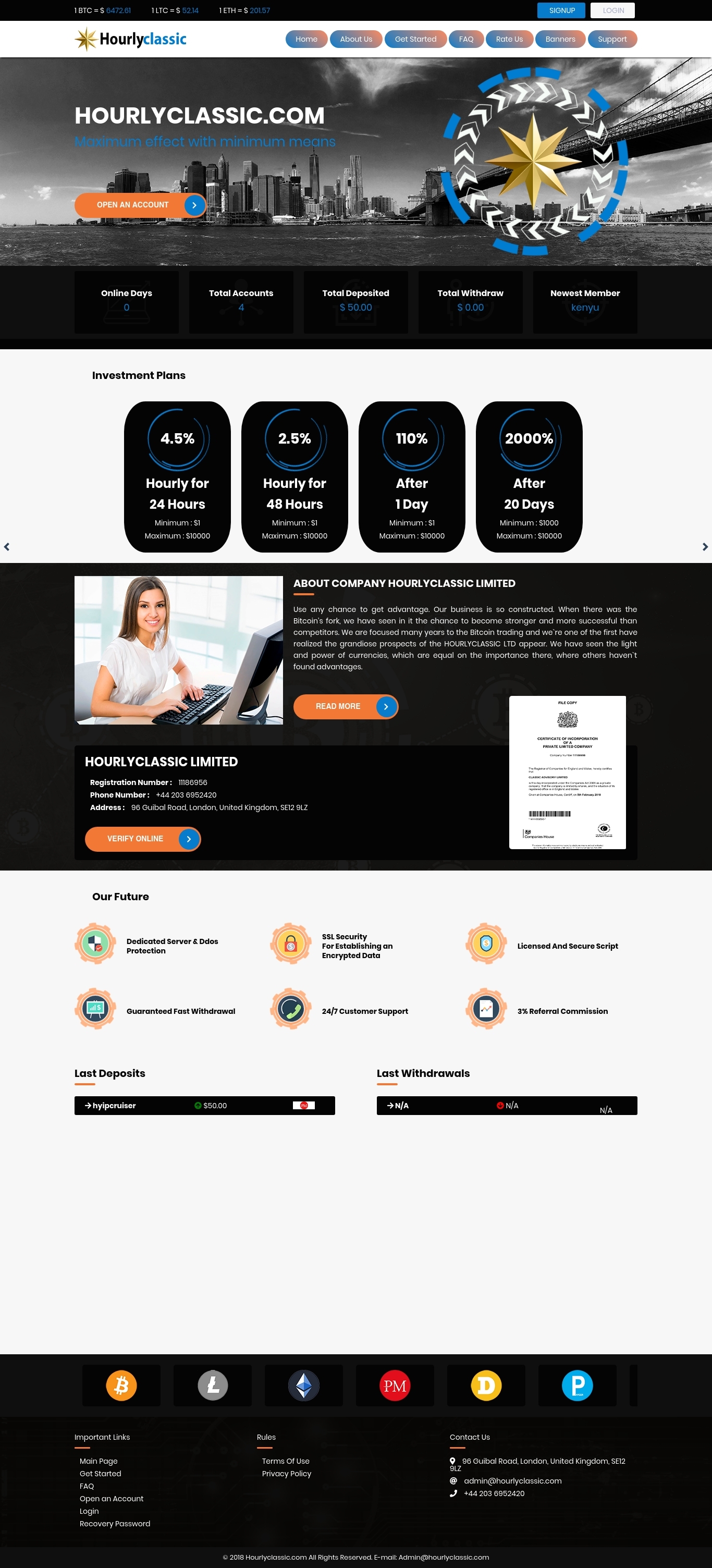 HYIP проект Hourlyclassic