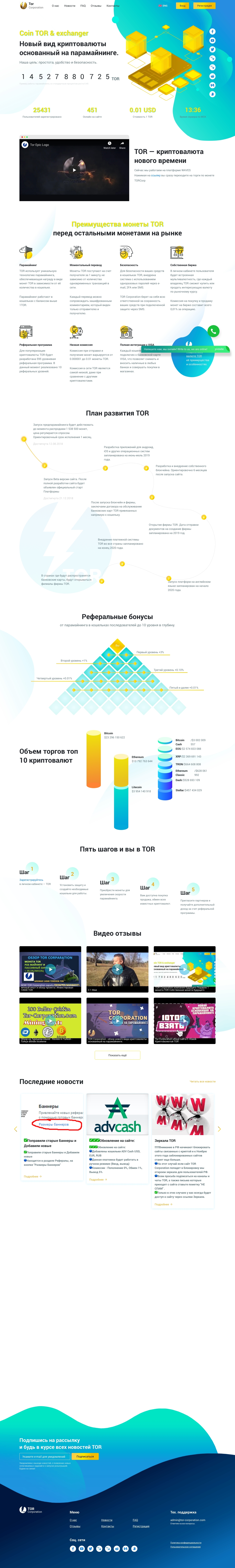 Хайп проект Tor Corporation Хайп проект Tor Corporation