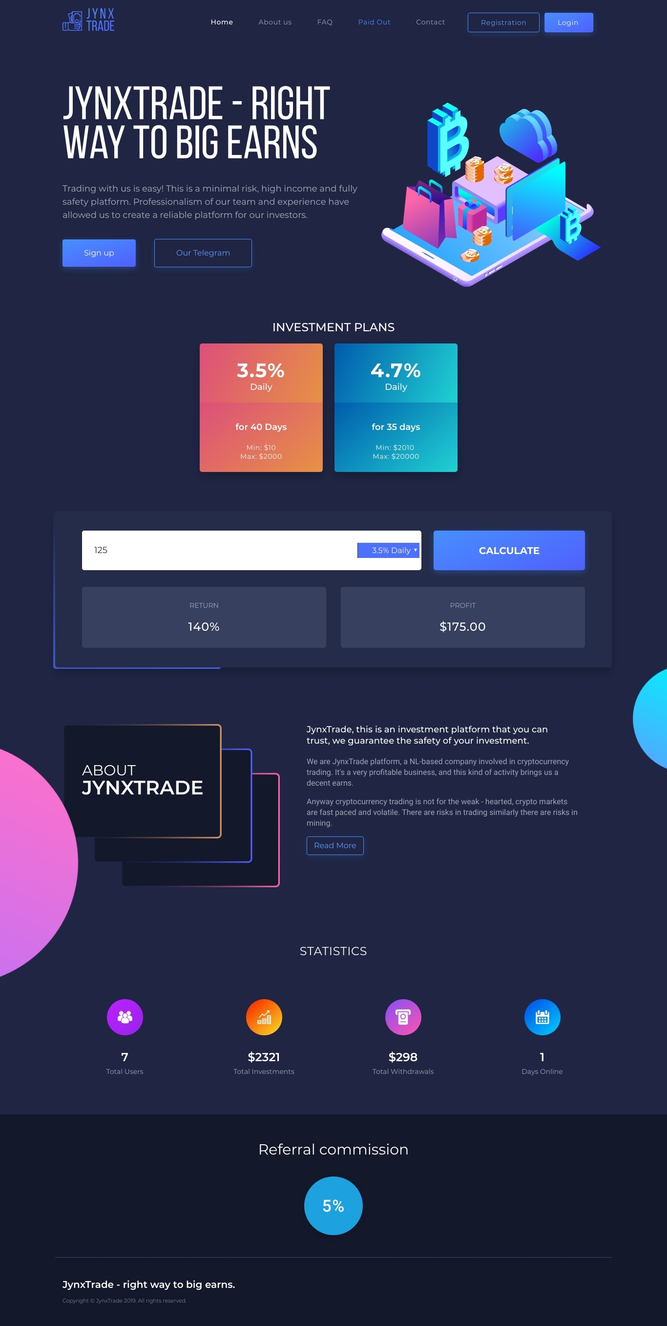 Инвест проект Jynxtrade