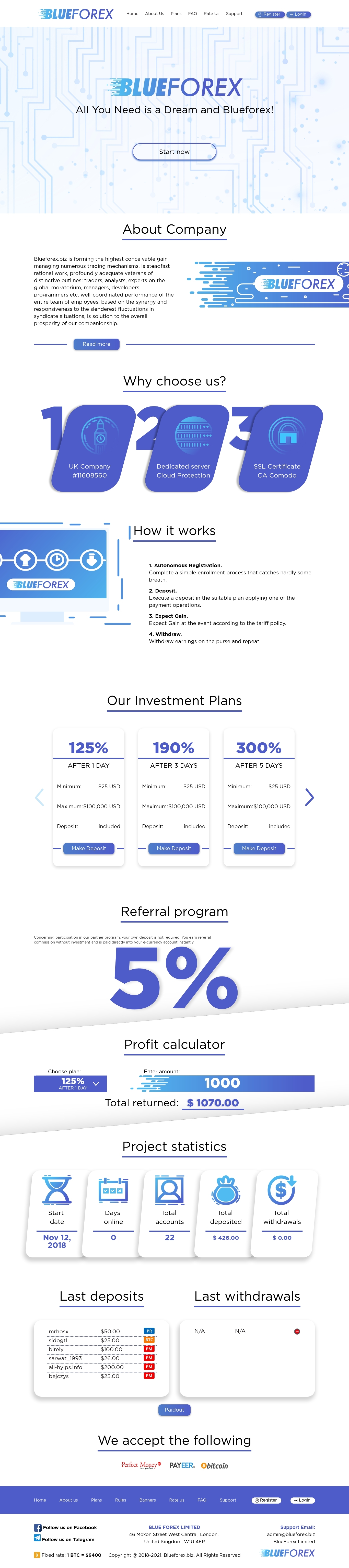 Хайп игра BlueForex