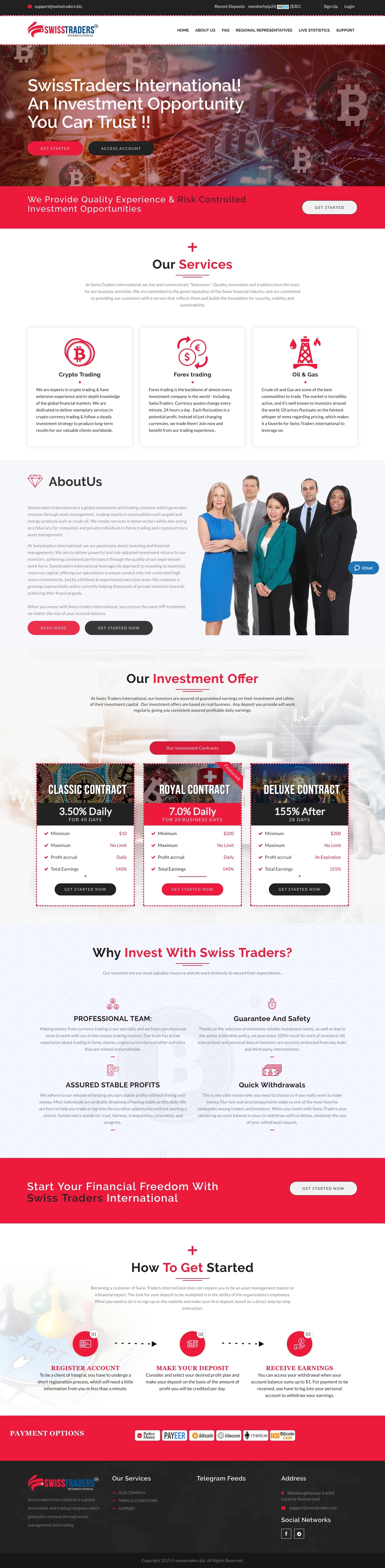Инвест проект Swisstraders