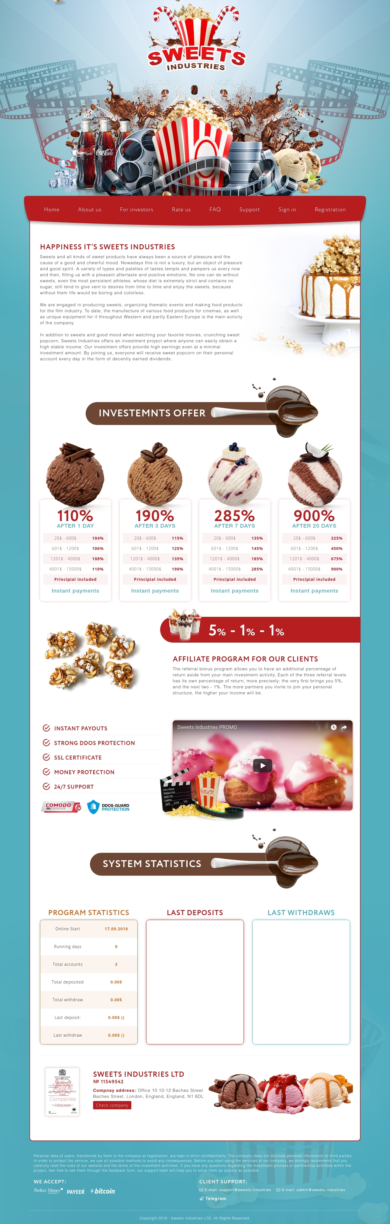 HYIP проект Sweets Industries HYIP проект Sweets Industries