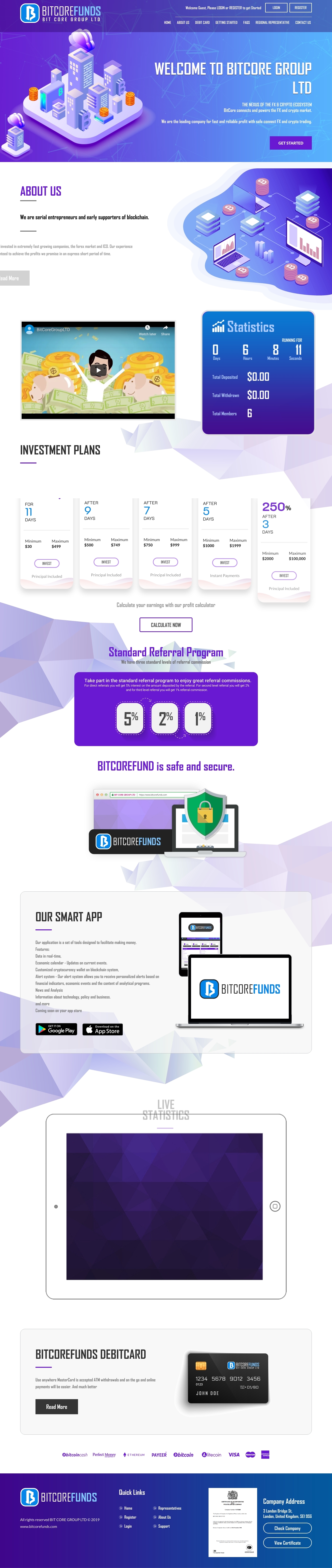 Хайп Bit Core Group LTD