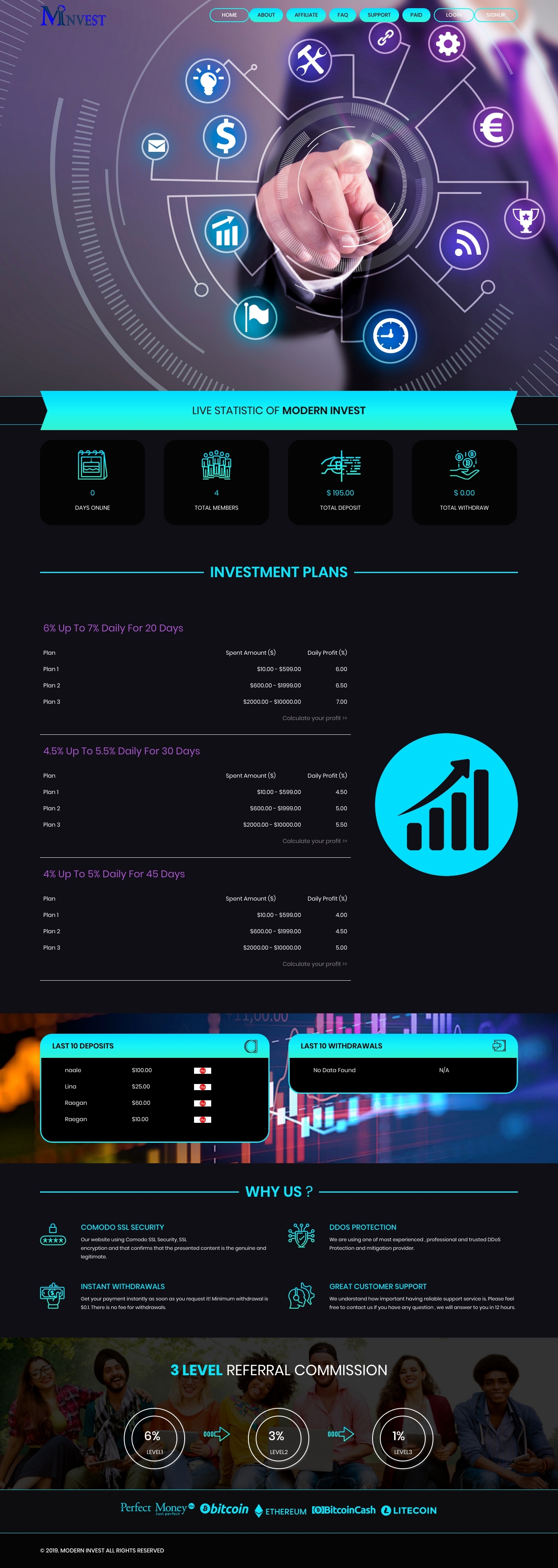 Игровой хайп проект Modern Invest Игровой хайп проект Modern Invest