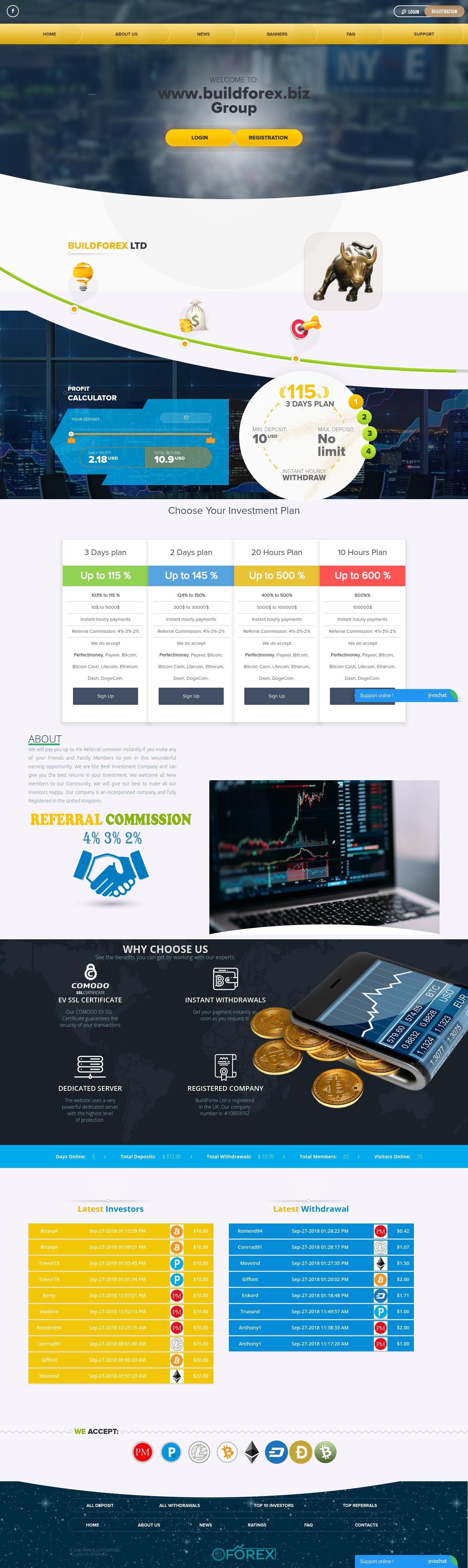 Игровой хайп проект BuildforexLTD