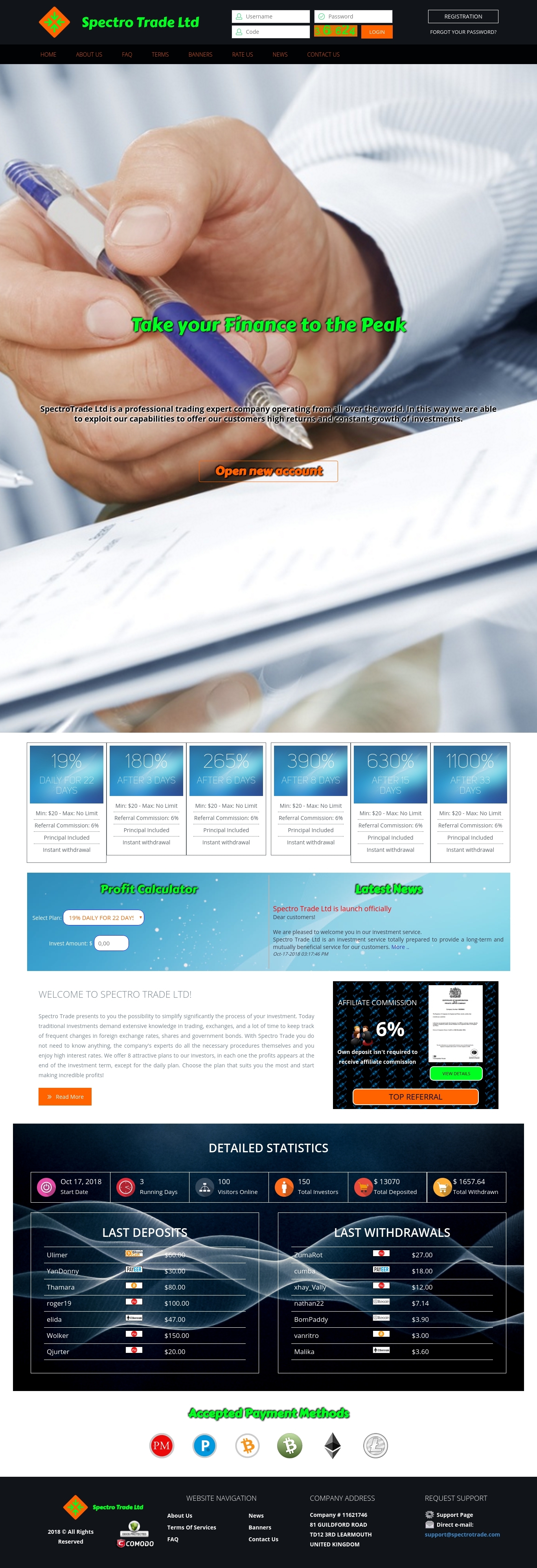 Инвестиционный хайп Spectro Trade Ltd