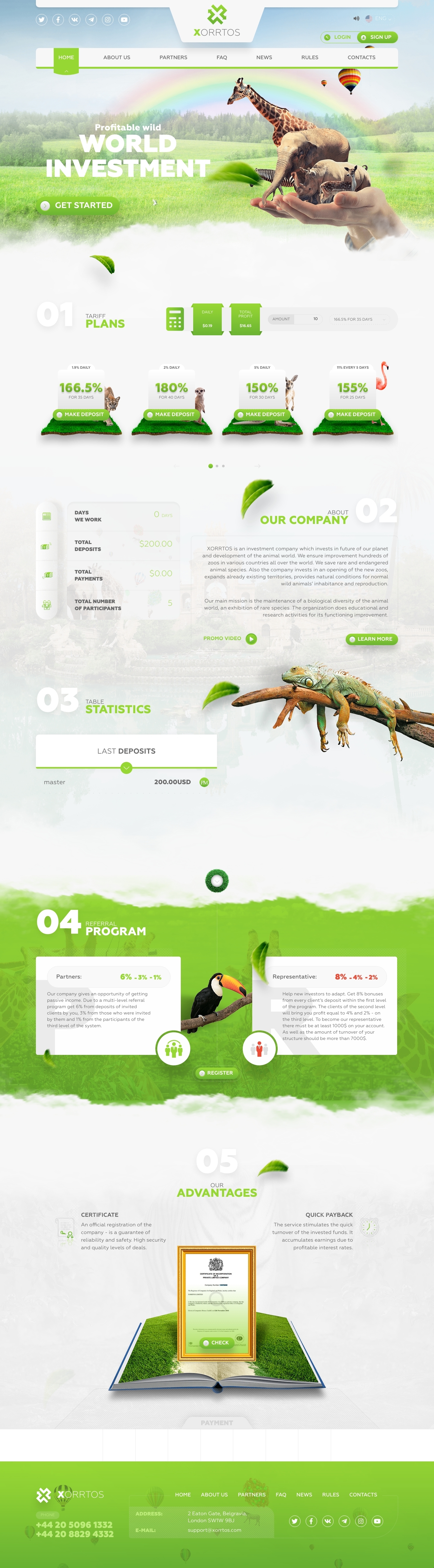 Инвестиционный хайп Xorrtos