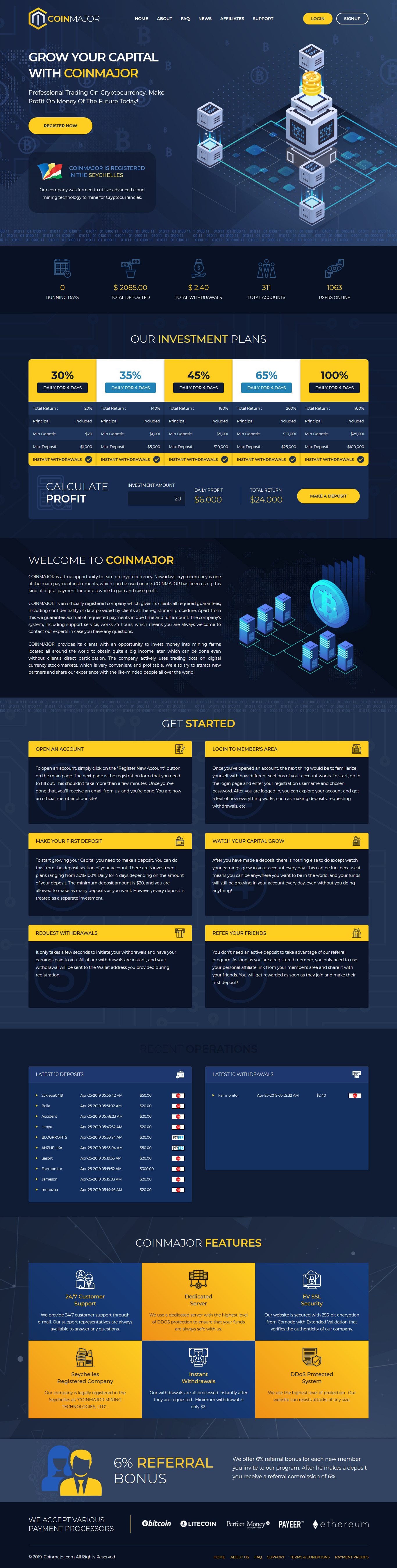 Инвестиционный проект Coinmajor