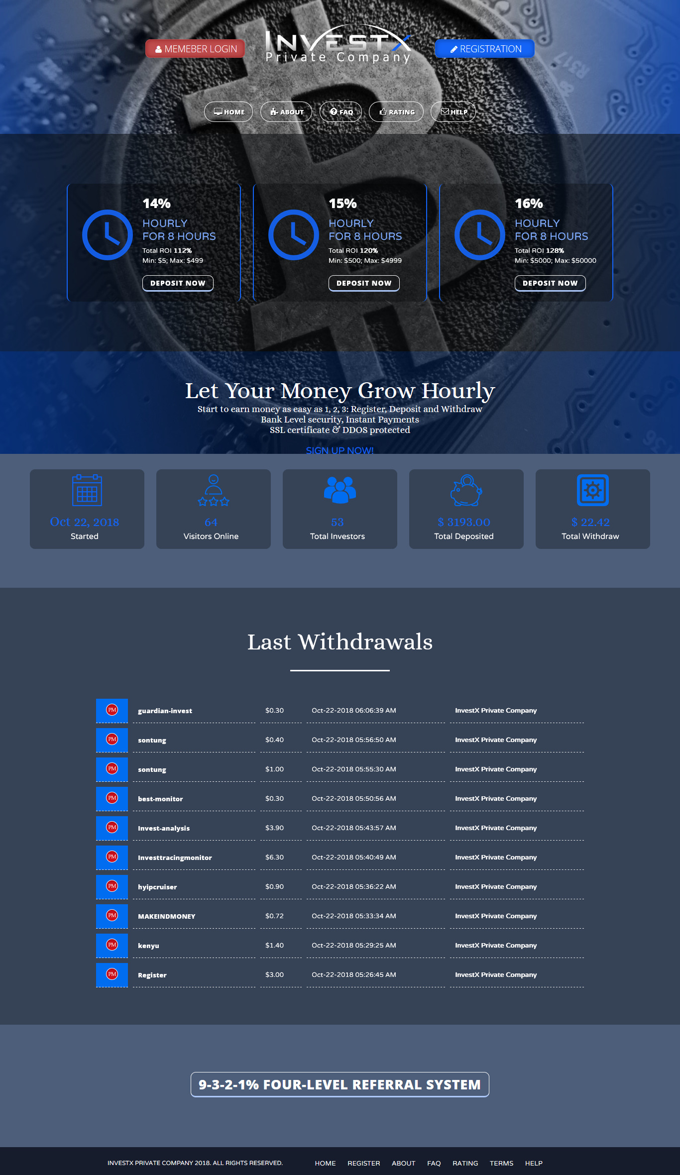 Инвестиционный проект Investx