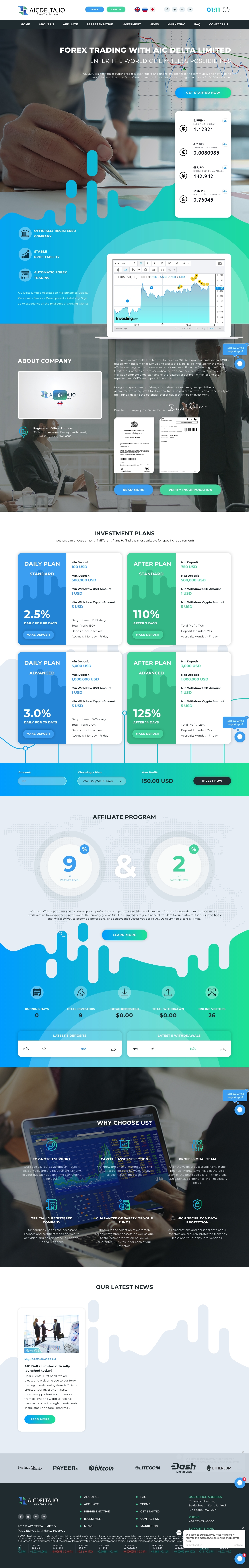 HYIP проект Aic Delta Limited HYIP проект Aic Delta Limited