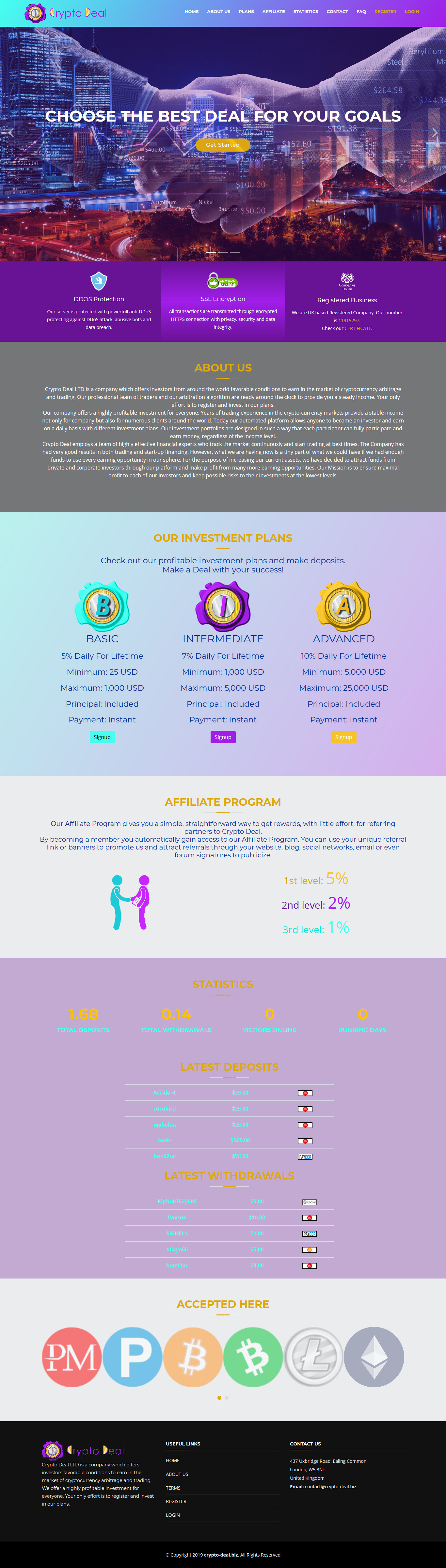 HYIP игра Crypto Deal