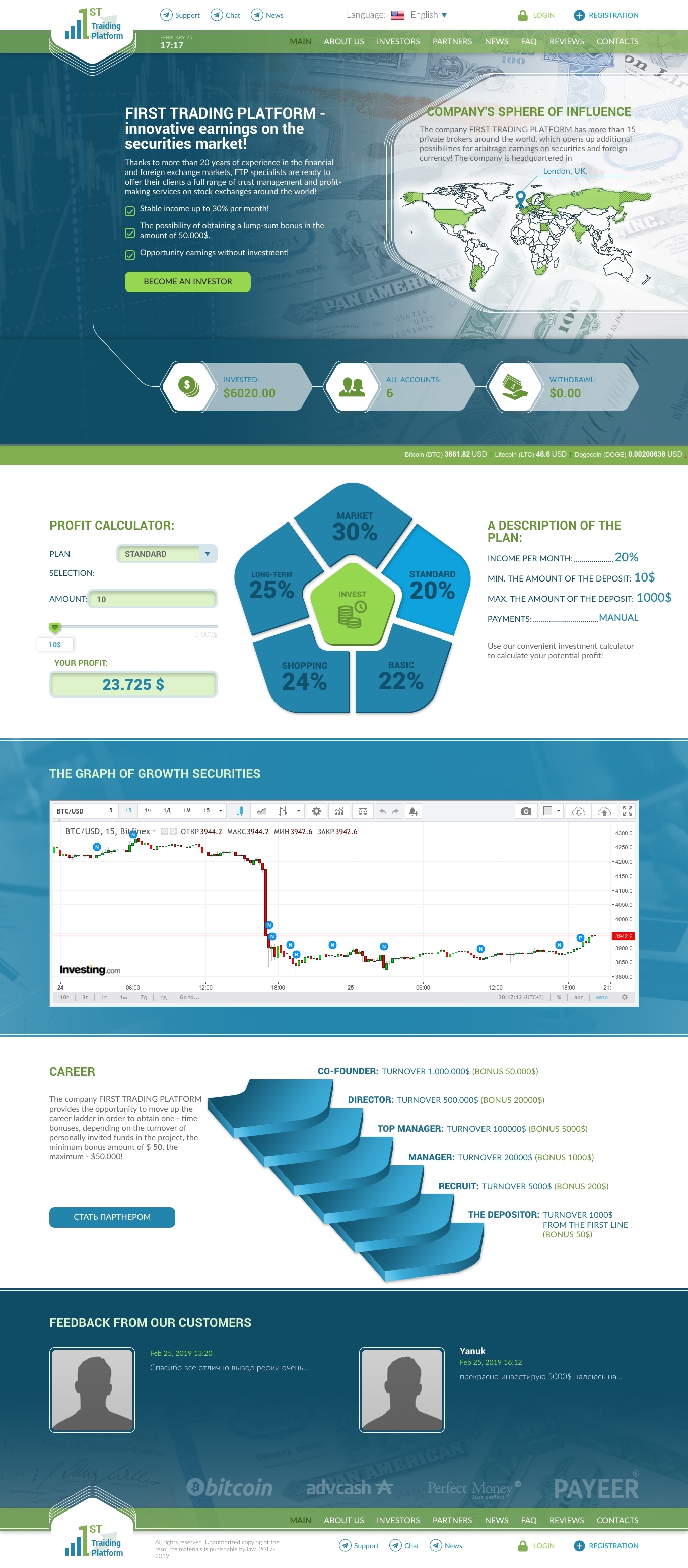 Инвестиционный проект Firsttraidingplatform Инвестиционный проект Firsttraidingplatform