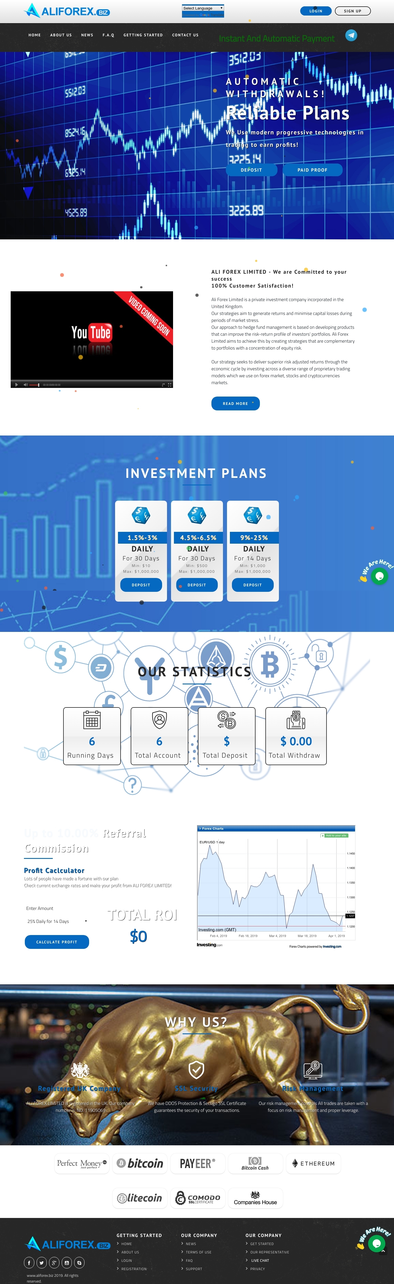 Игровой хайп проект Ali Forex Limited