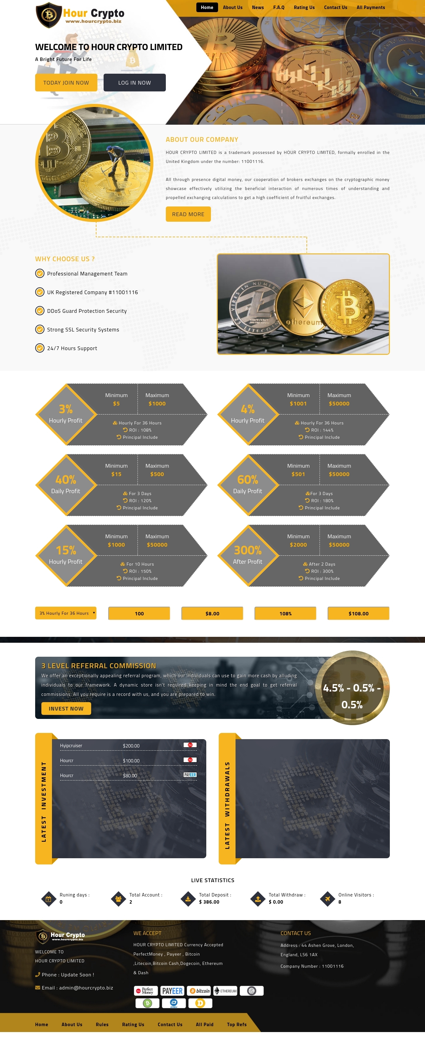 HYIP проект HOUR CRYPTO LIMITED HYIP проект HOUR CRYPTO LIMITED