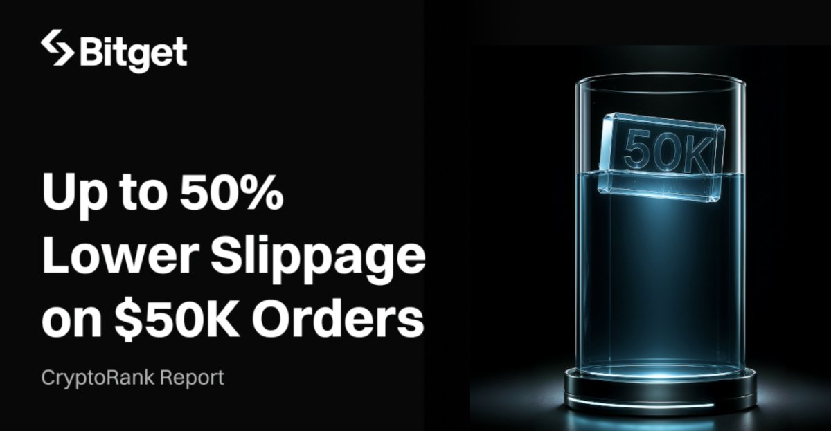 CryptoRank Study Finds Bitget rTokens Recorded Up to 58% Lower Slippage on $50,000 Orders Across Leading Tokenized Equity Platforms
