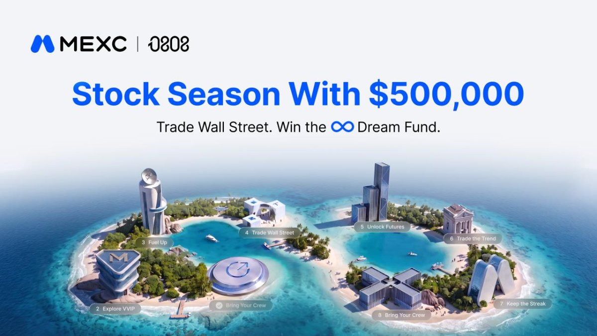 MEXC 0808 Debuts as an Annual Brand Event With Stock Season and a $500,000 Prize Pool MEXC 0808 Debuts as an Annual Brand Event With Stock Season and a $500,000 Prize Pool