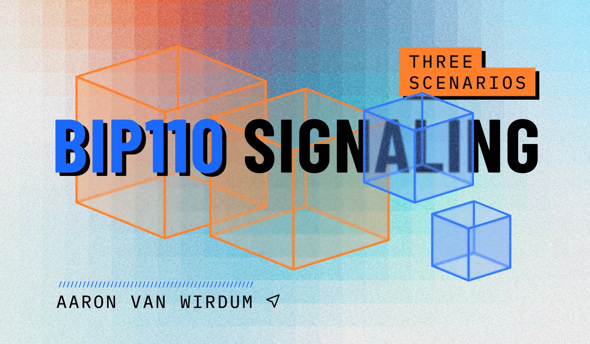 Bitcoin’s BIP110 Moment: Three Possible Scenarios Bitcoin’s BIP110 Moment: Three Possible Scenarios