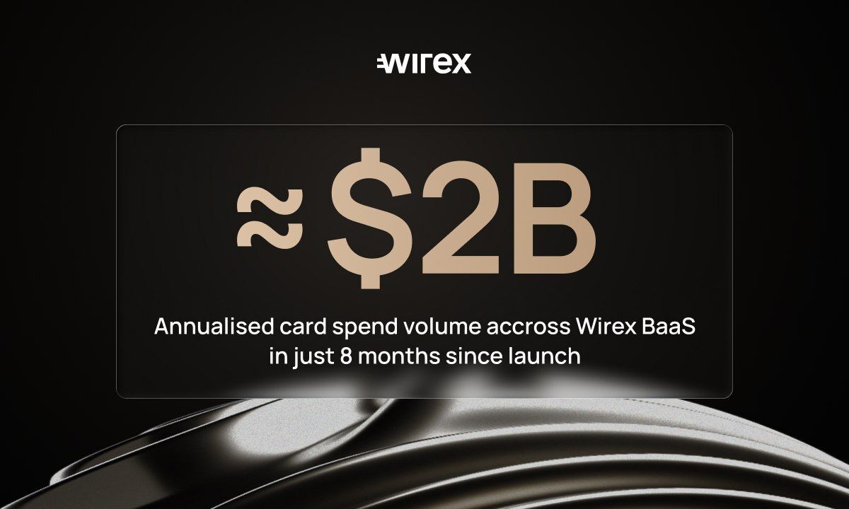 Wirex BaaS Doubles Annualised Volume to $2B in 110 Days as Stablecoin-Based Financial Services Accelerates