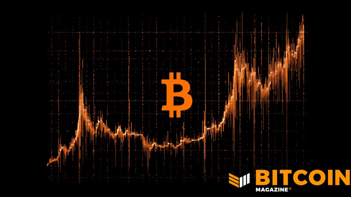 Bitcoin Yawns As Fed’s Favorite Inflation Gauge Eases Bitcoin Yawns As Fed’s Favorite Inflation Gauge Eases