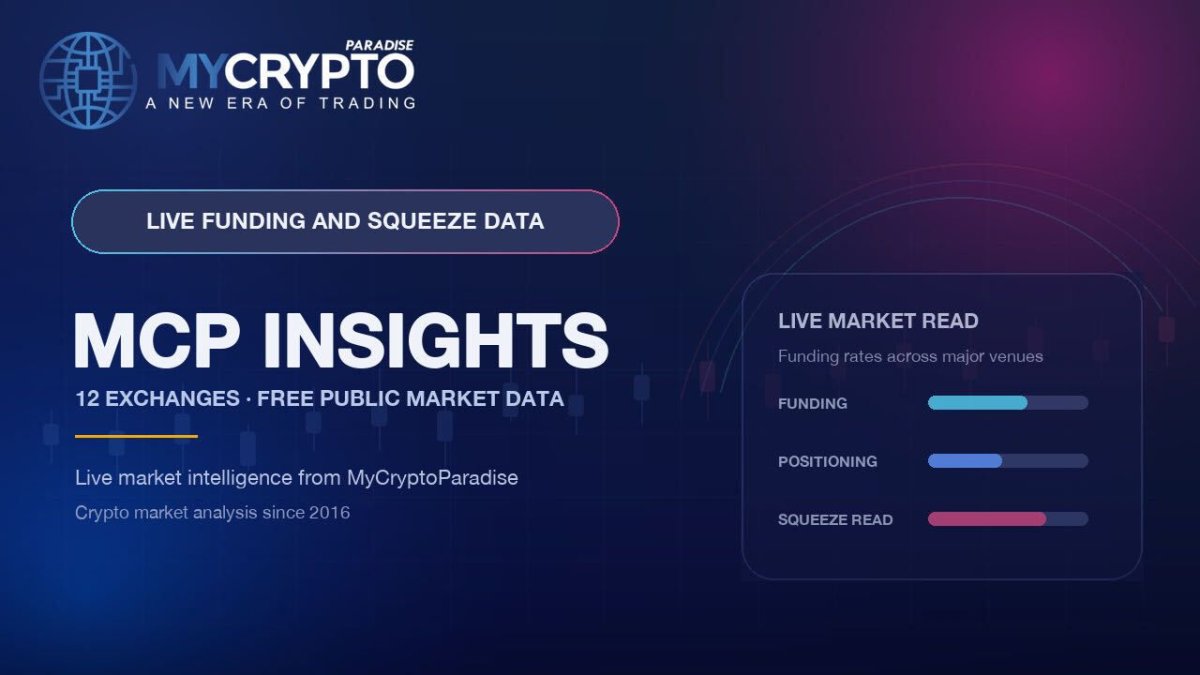 MyCryptoParadise запускает MCP Insights: бесплатные живые ставки финансирования и вероятность сквиза по 12 биржам MyCryptoParadise запускает MCP Insights: бесплатные живые ставки финансирования и вероятность сквиза по 12 биржам