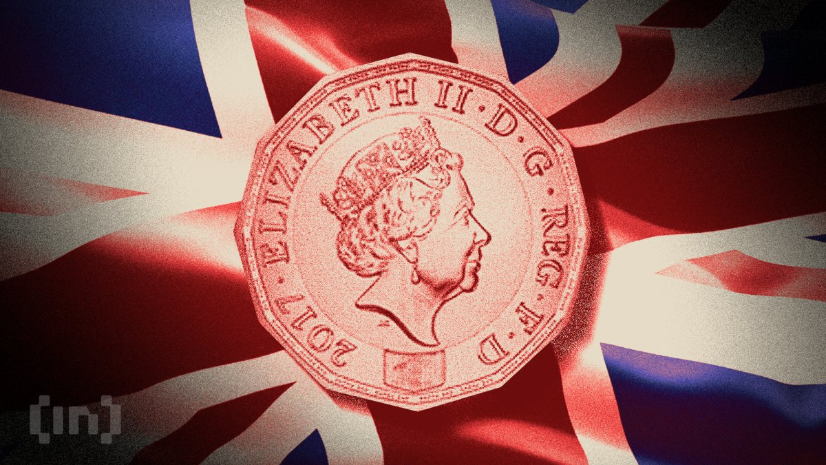UK Inflation Hits 5-Month High. Will the Bank of England Hike or Hold? UK Inflation Hits 5-Month High. Will the Bank of England Hike or Hold?
