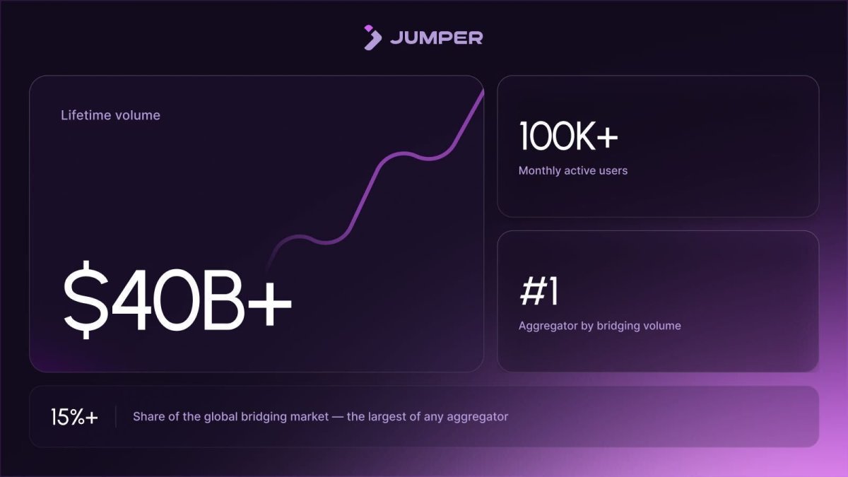 Jumper to Launch JUMP Token Sale on Legion as it Spins Out to Build the Super-App for Onchain Finance Jumper to Launch JUMP Token Sale on Legion as it Spins Out to Build the Super-App for Onchain Finance