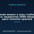 Биткоин вошел в зону глубокого стресса: индикатор SSRR впервые за цикл показал красное Биткоин вошел в зону глубокого стресса: индикатор SSRR впервые за цикл показал красное