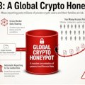 Bull Bitcoin Files Landmark Legal Challenge to Annul France’s DAC8 Crypto Data Surveillance Rules Bull Bitcoin Files Landmark Legal Challenge to Annul France’s DAC8 Crypto Data Surveillance Rules