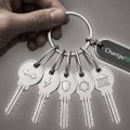 Where Crypto Products Lose Money After API Integration Where Crypto Products Lose Money After API Integration