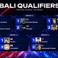 Alpha Arena Online Competition Draws 719.6K Livestream Views as 10 Finalists Advance to Bali Grand Final Alpha Arena Online Competition Draws 719.6K Livestream Views as 10 Finalists Advance to Bali Grand Final