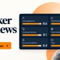FXStreet reaches 20 Broker Reviews milestone in one year