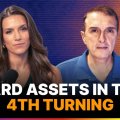 Jim Bianco: Macro Outlook, The 4th Turning and Bitcoin Adoption