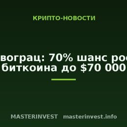 Новограц: 70% шанс роста биткоина до $70 000