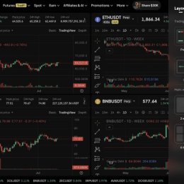 WEEX Multi-Market Mode: See 6 Crypto Pairs at Once, Catch Every Breakout