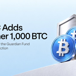 MEXC Adds Another 1,000 BTC to Guardian Fund, Strengthening User Protection