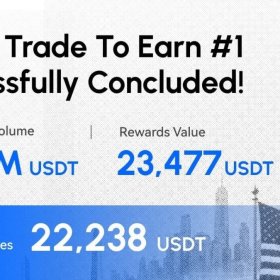 HTX’s First TradFi “Trade to Earn” Campaign Unleashes New Trading Momentum: Rewards Exceed $23,000, Fee Savings Reach 1.8 Billion $HTX HTX’s First TradFi “Trade to Earn” Campaign Unleashes New Trading Momentum: Rewards Exceed $23,000, Fee Savings Reach 1.8 Billion $HTX