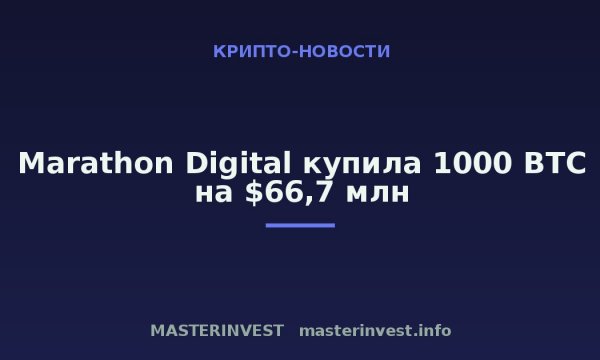 Marathon Digital купила 1000 BTC на $66,7 млн