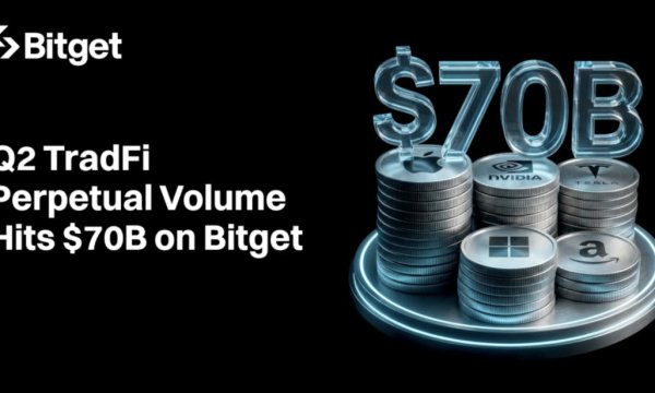 Bitget Emerges as a Leading TradFi Trading Venue With Nearly $70B in Q2 Perpetual Volume, TokenInsight Report Finds Bitget Emerges as a Leading TradFi Trading Venue With Nearly $70B in Q2 Perpetual Volume, TokenInsight Report Finds