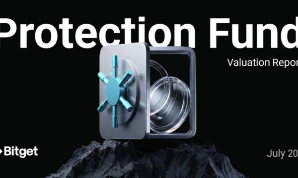 Bitget Protection Fund Reports $351M Average Valuation in July as Bitcoin Recovery Strengthens Reserves Bitget Protection Fund Reports $351M Average Valuation in July as Bitcoin Recovery Strengthens Reserves