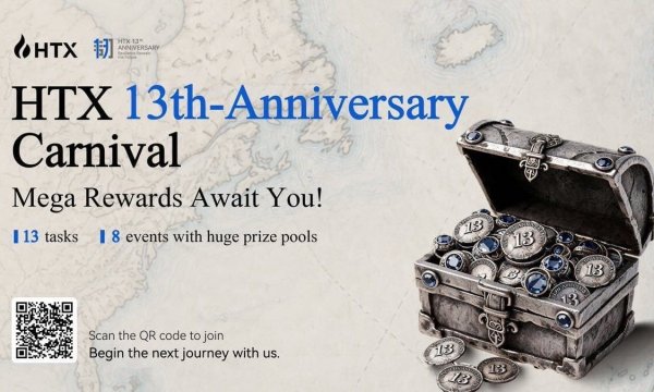 13 Future Gems, Million-Dollar Prize Pool: HTX Invites Global Community to Celebrate Its 13th Anniversary!
