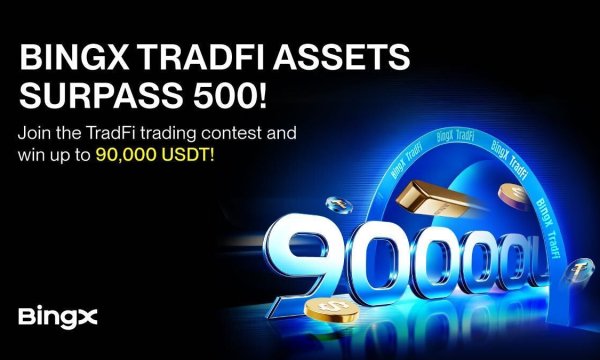 BingX Reaches №1 in TradFi Perpetual Assets Coverage with 500+ Listings