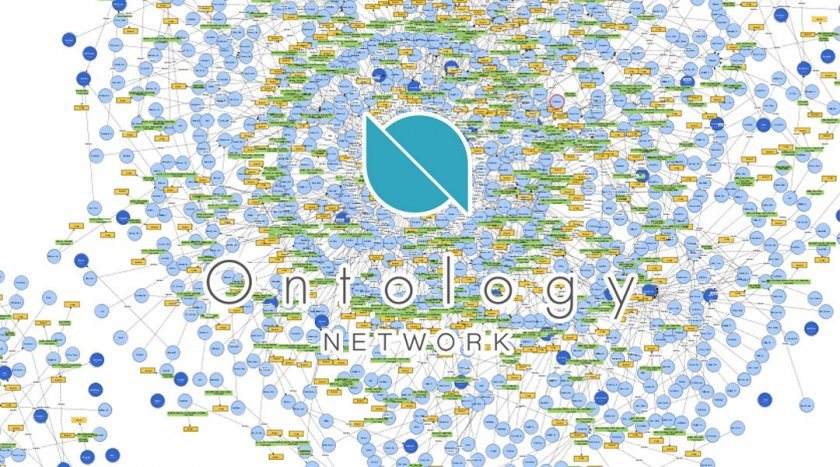 Обзор криптовалюты Ontology / Онтология (ONT)