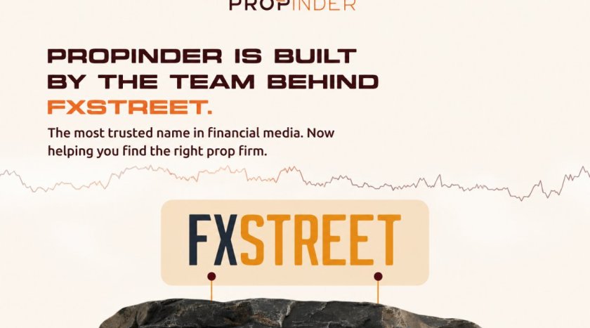 Propinder Launches Free Prop Firm Comparison Tool For Trading Challenges Propinder Launches Free Prop Firm Comparison Tool For Trading Challenges