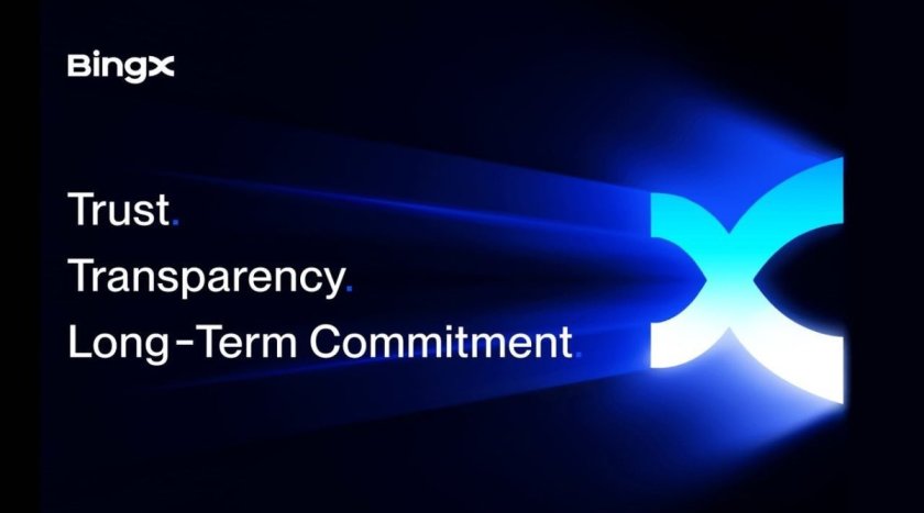 BingX Strengthens Market Confidence with Dedicated Trust Center BingX Strengthens Market Confidence with Dedicated Trust Center